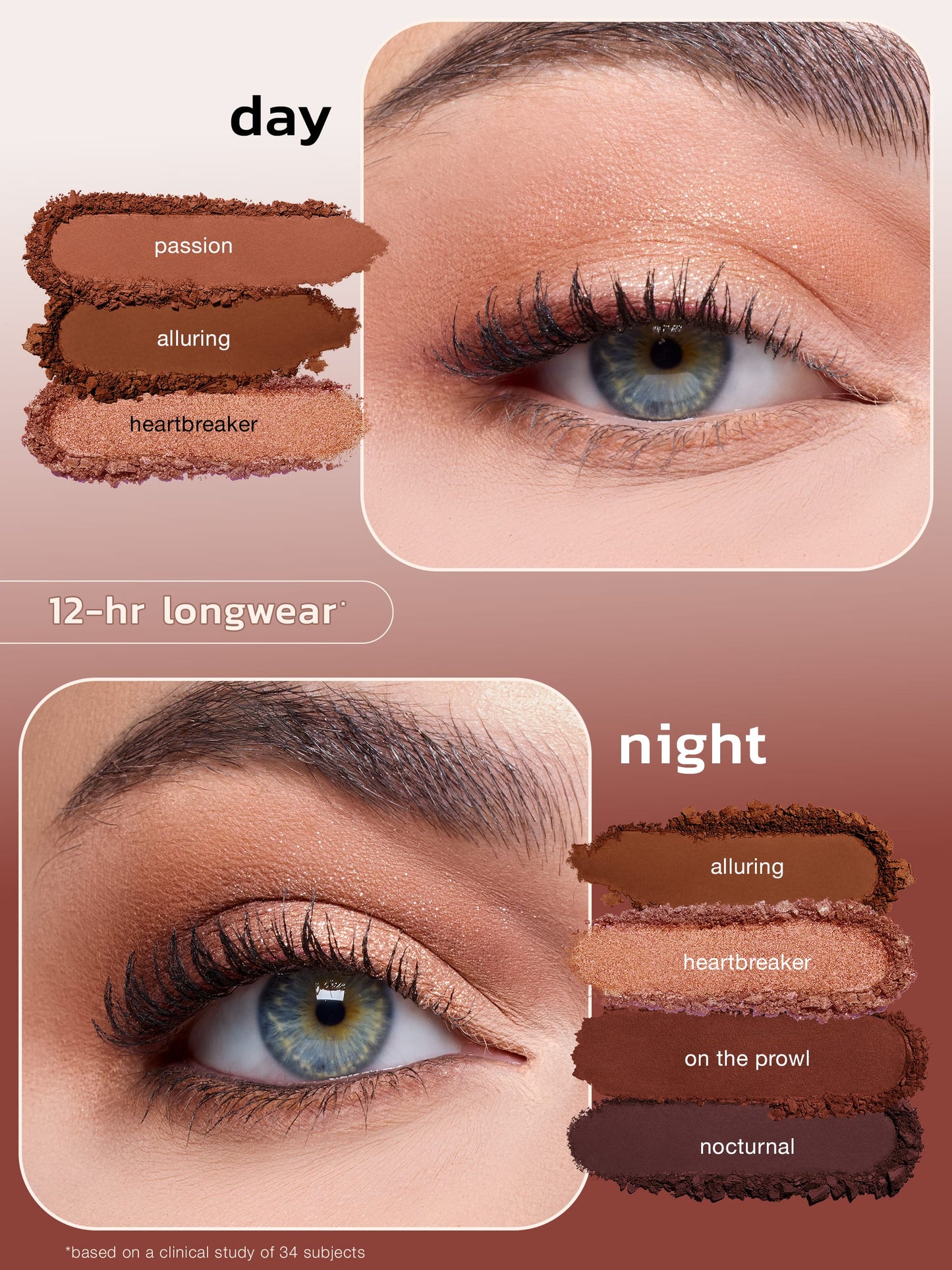 maneater after dark volume II eyeshadow palette