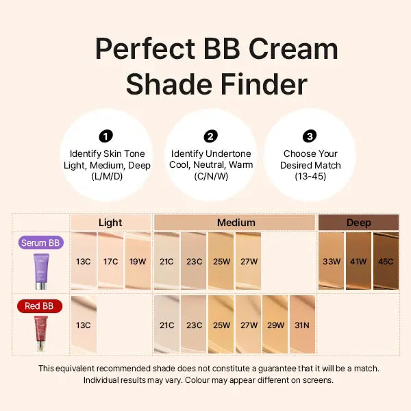 Perfect Cover BB Cream SPF 42 PA+++(50ml)